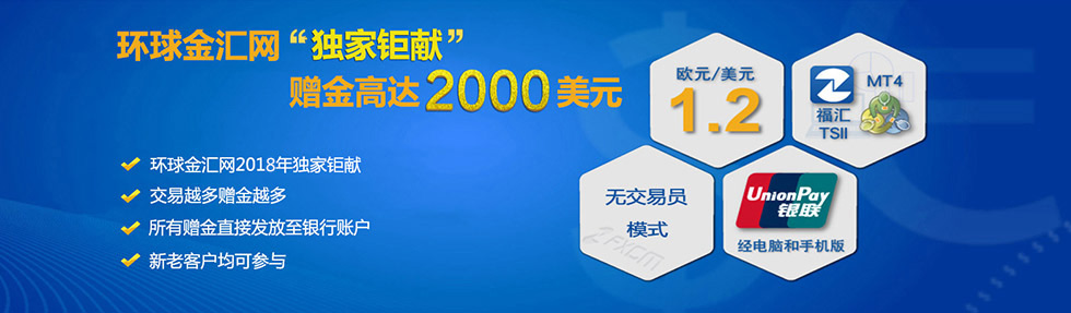 外汇赠金活动