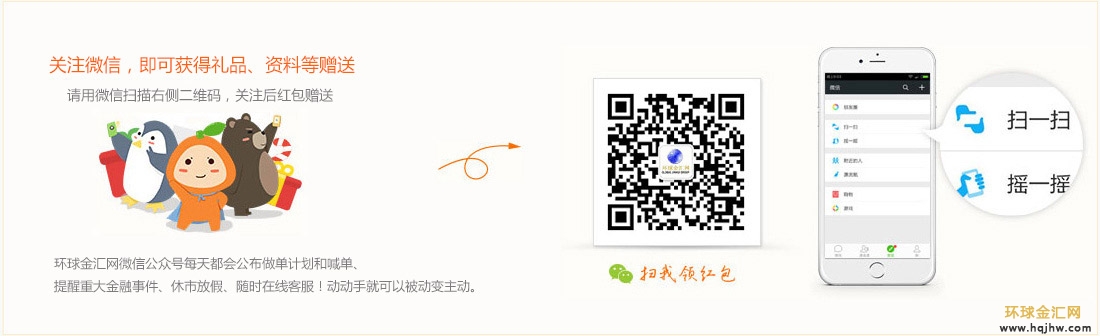 环球金汇网微信公众号